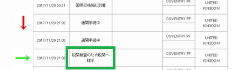 税関 検査 の ため 税関 へ 提示