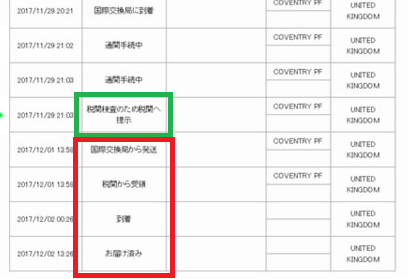 税関 検査 の ため 税関 へ 提示