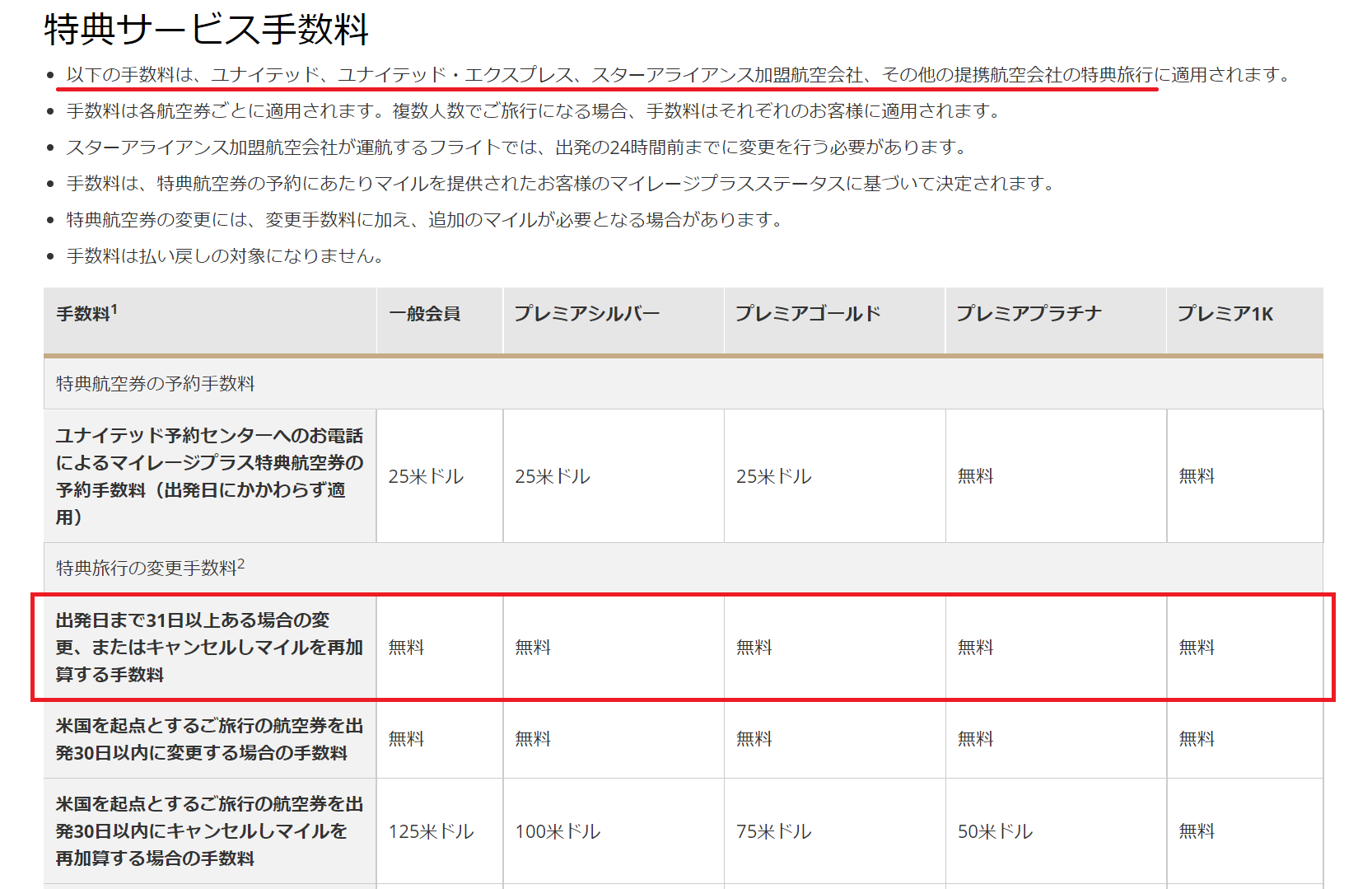 最新 ユナイテッド航空のマイルでana国内線特典航空券を予約 キャンセルする 手数料無料 U S Travel Watcher